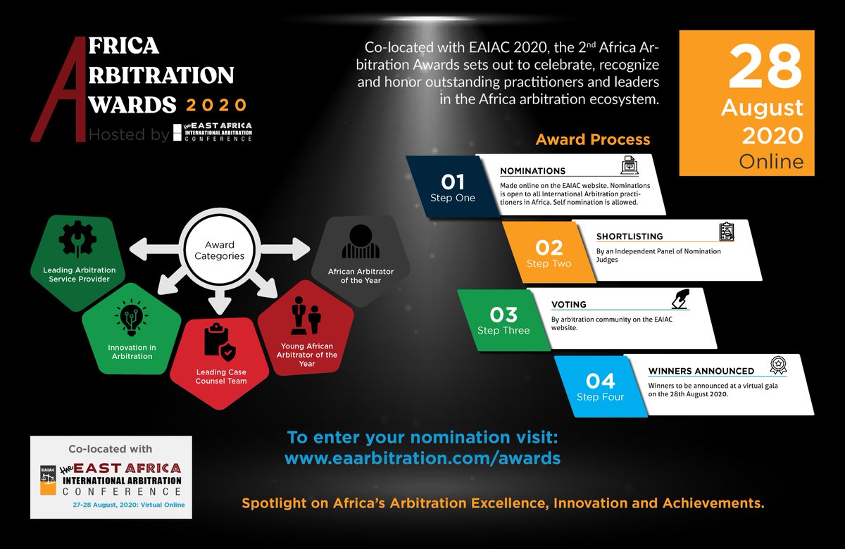 eaiac's tweet photo. Nominations Open: 2nd Africa Arbitration Awards is back (Online): 28 Aug. Co-located with @eaiac, awards sets out to #celebrate, #recognize and #honor outstanding practitioners and leaders in #Africa #arbitration ecosystem. Visit: https://t.co/rVCpAVFKfj to nominate. @aa_award https://t.co/M6MoovPv24