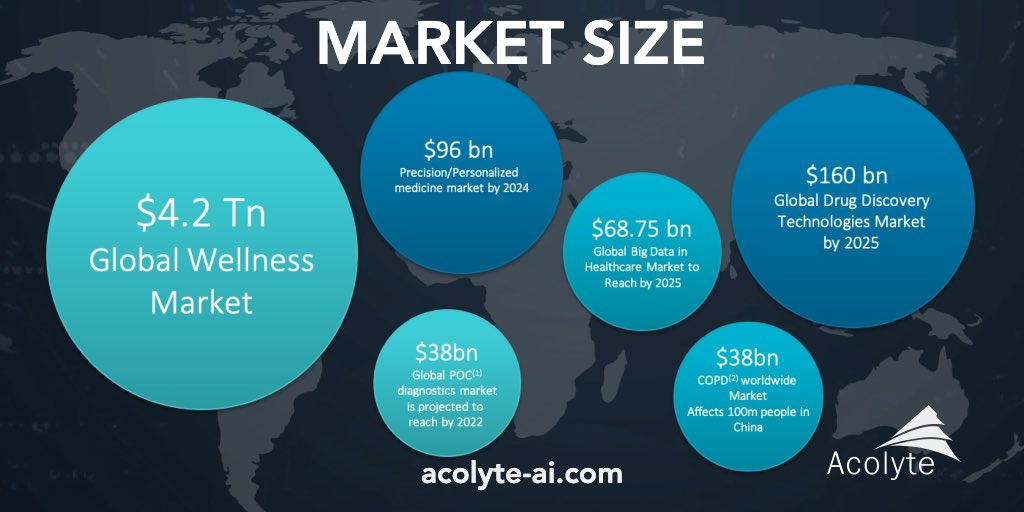 Acolyte AI tweet media