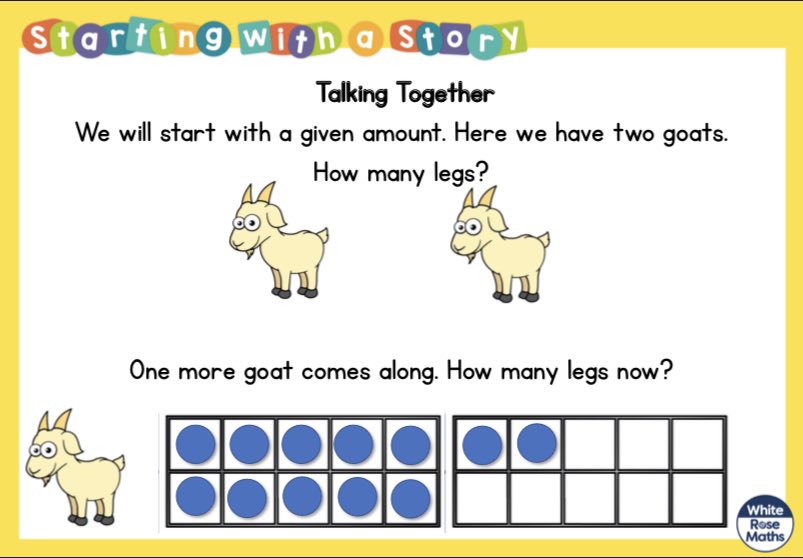 NansenSchool's tweet photo. Starting with a story - How many legs? @WhiteRoseMaths #EYFS #MathsEveryoneCanAtHome #Day3 #homeschooling https://t.co/6uPd93qp39 https://t.co/Tr9iiaSdB4