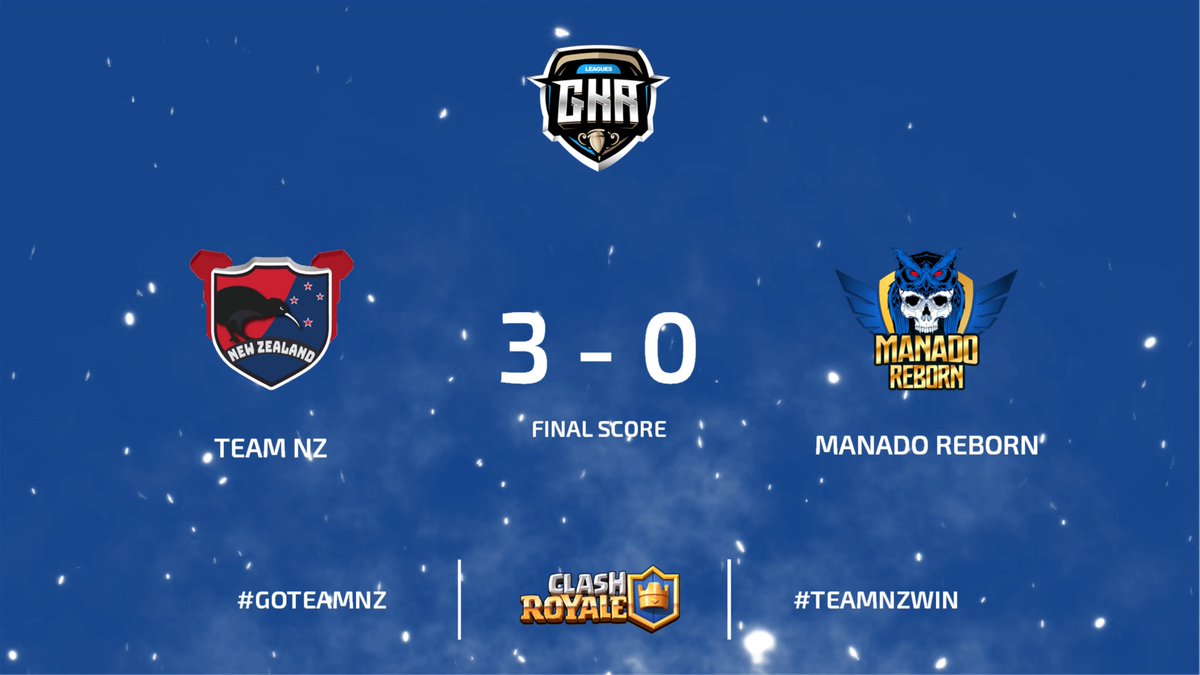 Finally, its nice to secure a win after 3 losses in a row. We're still in this competition! GGs to Manado Reborn. Even though we won 3-0, 2 of the games went to 3-2 where anybody could have taken the win!

#teamnzwin #goteamnz #gkrleagues <a href="/GkrLeagues/">GKR Leagues</a> <a href="/ClashRoyale/">Clash Royale</a> <a href="/EsportsRoyaleEN/">Clash Royale Esports</a>