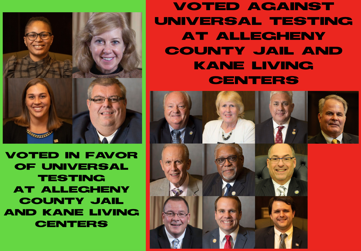 AbolitionistLC's tweet photo. Last night @Allegheny_Co Council voted on #UniversalTesting at ACJ – it failed. Thank you to @bethanyhallam @liv13 for your continued leadership on this. Shame on the 10 who voted no – you now have blood on your hands. #UniversalTestingNow #FreeTheVulnerable #COVID https://t.co/E8WwTJzarq