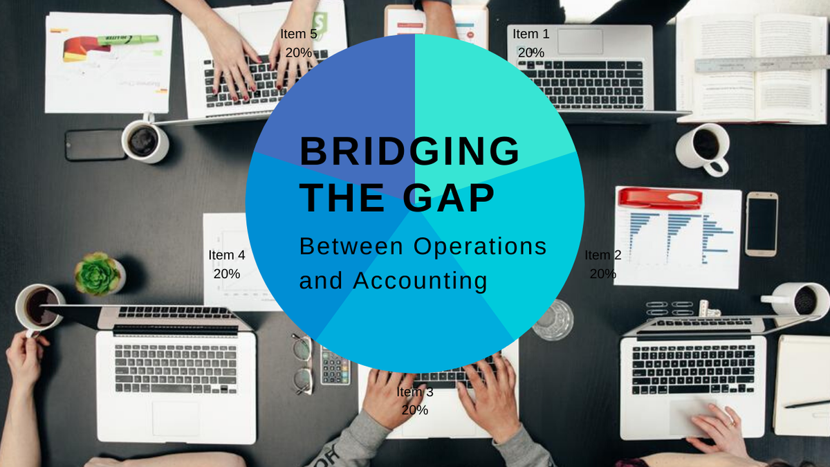 InterfaceLogic's tweet image. Accounting Integration - mailchi.mp/3677523d6b8b/a…