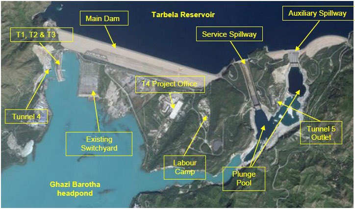 9/14)Tarbela Dam Extension 5Generation Capacity: 1410 MWAnnual Generation: 1.8 Billion Units (1810 GWh)Total Cost of Project: Rs 82 billion To be completed in 48 months by 2022-23 approx.