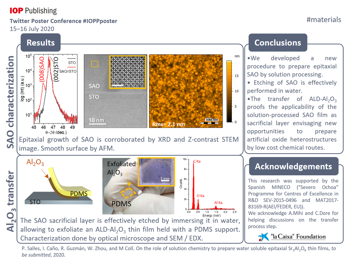 Pol Sallés Perramon (@polsallesp) on Twitter photo <a href="/IOPPublishing/">IOP Publishing</a> We are delighted to present a low-cost, scalable platform to obtain self-supporting oxides. This approach allows to detach the synthesis of oxides from the rigid lattice matched substrate with a water soluble sacrificial layer. #materials #IOPPposter <a href="/IOPPublishing/">IOP Publishing</a> We are delighted to present a low-cost, scalable platform to obtain self-supporting oxides. This approach allows to detach the synthesis of oxides from the rigid lattice matched substrate with a water soluble sacrificial layer. #materials #IOPPposter