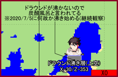 ラウンドトラップのtwitterイラスト検索結果 ラウンドトラップのtwitterイラスト検索結果