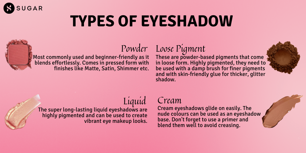 trySUGAR's tweet photo. Types of eyeshadow and which one to pick. 📝
#TypesOfEyeshadow #EyeshadowTips #BeautyTips #MakeupTipsAndTricks #StayAware #StaySafe https://t.co/HPdBMUAC9i