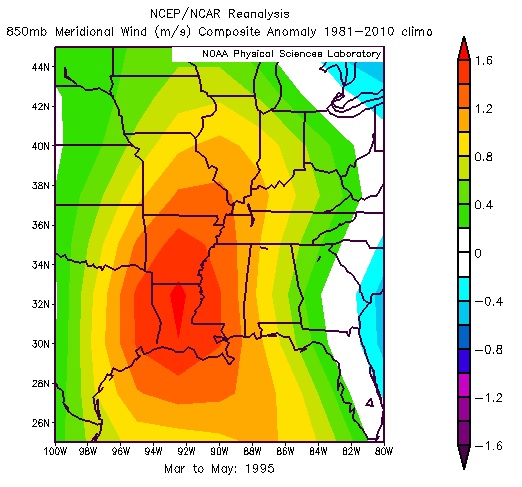 The first sign that something was up in the spring of 1995 was the stronger than usual low level jet (LLJ) from the Tropics to the Central USA. This would be opposite of the general PDO/Niño regressions for the springtime of the 850mb v-wind: