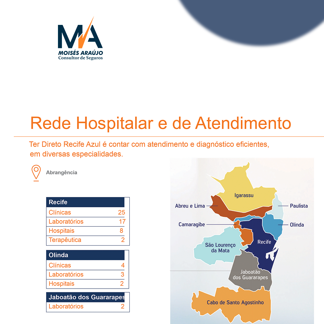 moisesjjunior's tweet photo. O SulAmérica Direto
é um plano de saúde
que dá acesso a uma rede qualificada
de parceiros especializados por região,
com hospitais, ambulatórios, clínicas e
laboratórios, com um ótimo custo-benefício.
E ainda conta com os serviços
e a conveniência da SulAmérica.   al https://t.co/iY6LzU8AQT