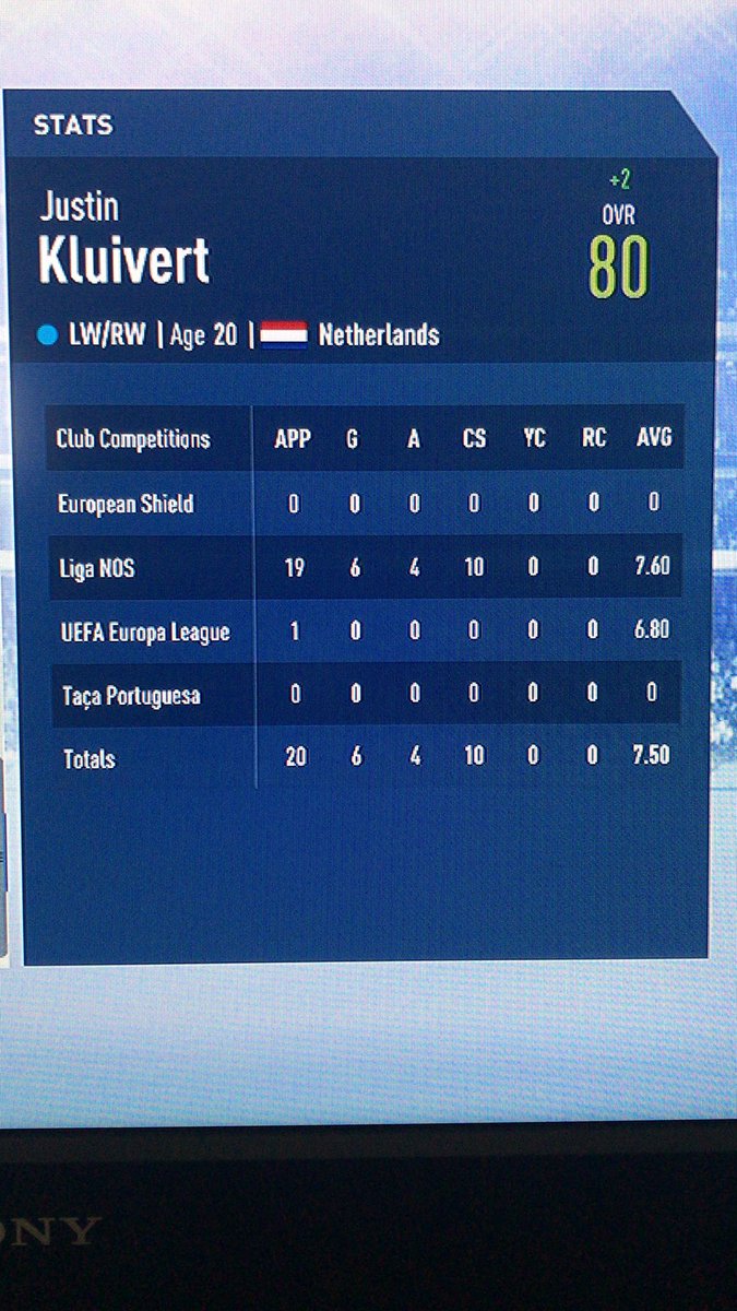 framosphoto's tweet photo. @EASPORTSFIFA  for a player that’s “Important” and has played 19 of the last 26 League matches to then complain the week after not starting a Euro.... please fix the confusing... Prospect, Sporadic, Rotational, Important and Cruicial Roles... https://t.co/czPLeiWQT3