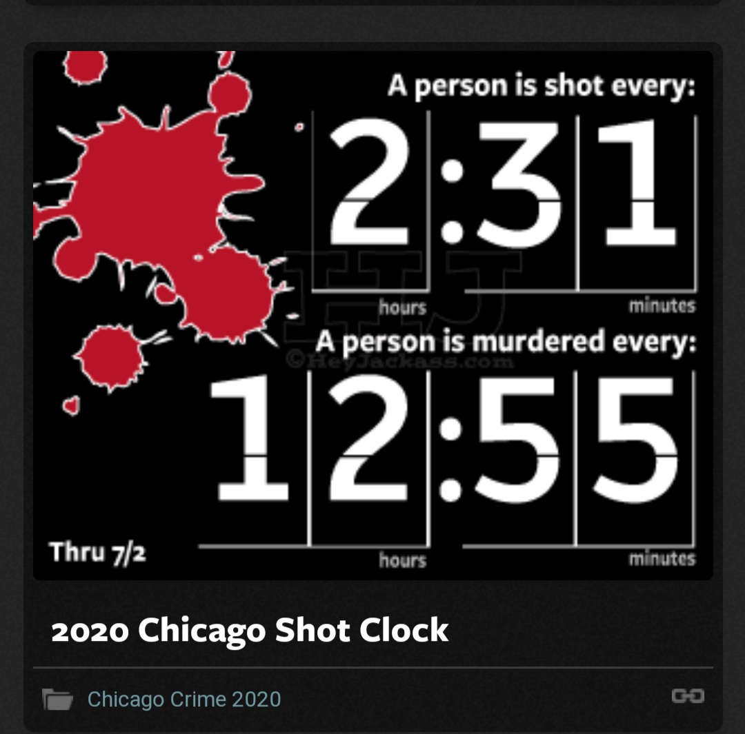 A person is shot  every (2.5 hours) A person is Murdered every (13hrs) Chgo's Body Count Continues Chgo has the dubious distinction of being called the (Murder Capitol) and the statistics do not dispute that 