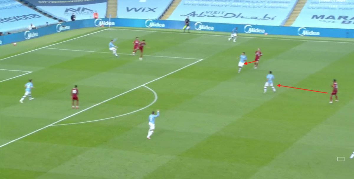 •But committing another midfielder also brought it's dangers and this showed for the 2nd goal- both Henderson & Wijnaldum have pushed onto Rodri & Gundogan (not sure why both did this when Firmino was there to cover one of them already)