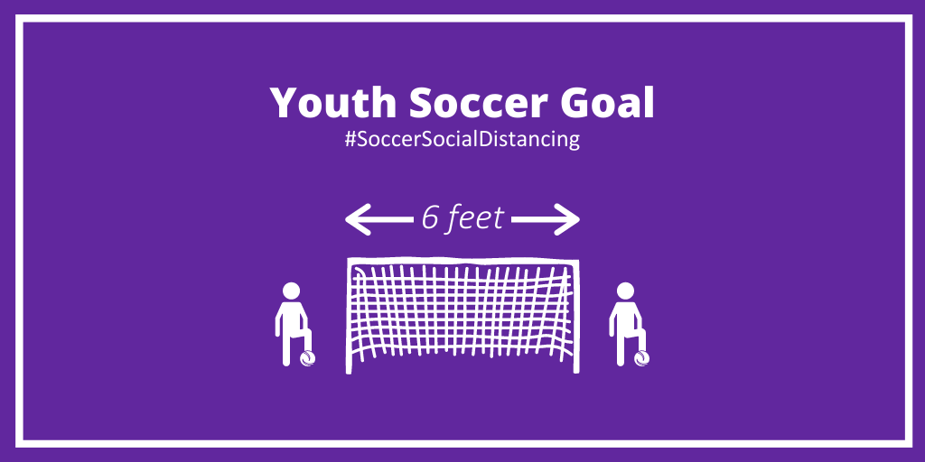 OrlandoCityFnd's tweet photo. When it comes to 6ft for social distancing, here's a visual reference of where we should be standing. Since the average soccer goal for YOUTH soccer is 6ft wide (like the ones we use for #KickingItBack) keep this visual in mind when visiting public spaces. #MLSUnites #ALLforORL https://t.co/BSACJnokBv