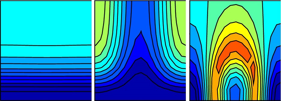 OpticaPubsGroup's tweet photo. An Editors' Pick via #OSA_JOSA_B: Polarization ray tracing in thermally loaded solid-state laser crystals https://t.co/Er8SO5Q53w #LaserAmplifiers @UniFAU https://t.co/Ojf3kcX3Me