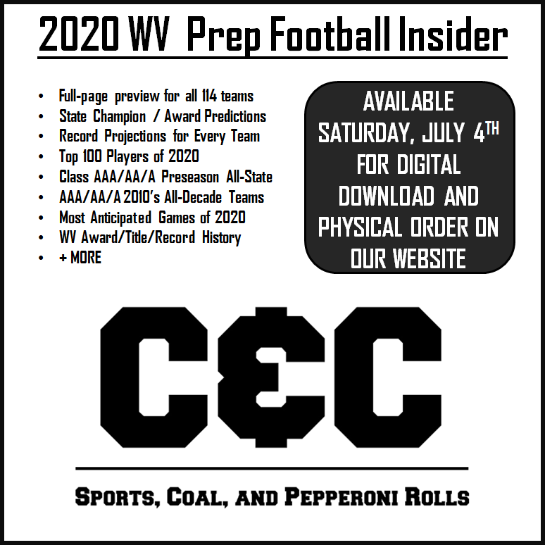 CoalfieldsCo's tweet photo. It's almost here! We plan on releasing our third annual preseason magazine tomorrow, however, if we hit these goals we will release it tonight at midnight!

200 RTs on Twitter (this tweet)
250 Shares on Facebook
100 Story Shares on IG

Let's go!

 https://t.co/xdPYy9DH2J https://t.co/BAC8VR0hfq