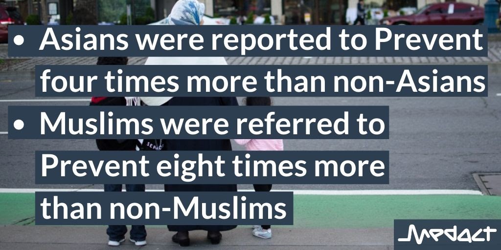1. Racial & religious minorities are disproportionately reported to Prevent. We argue that this is a result of: - Racial biases of the & #39;radicalisation& #39; evidence base & risk assessment tools underlying Prevent - Encouragement of health workers to rely on & #39;gut instinct& #39;