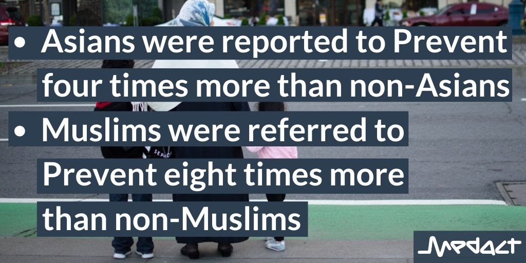 1. Racial & religious minorities are disproportionately reported to Prevent. We argue that this is a result of: - Racial biases of the 'radicalisation' evidence base & risk assessment tools underlying Prevent - Encouragement of health workers to rely on 'gut instinct'