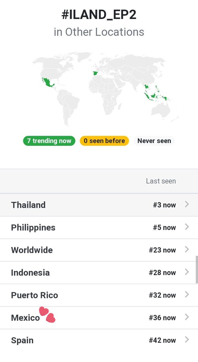 ENHYPEN_MEXICO's tweet image. [ INFO | 200703 ]

#ILAND_EP2 es Tendencia actualmente en:

#3 Tailandia
#5 Filipinas
#23 Mundialmente
#28 Indonesia
#32 Puerto Rico
#36 México ✨
#42 España

©ilandupdates #GO_ILAND #YouCanDoIt_ILAND #ILAND_EP2 #ILAND_GROUND_FIGHTING
#StayWithILAND #아이랜드 #ILAND #I_LAND