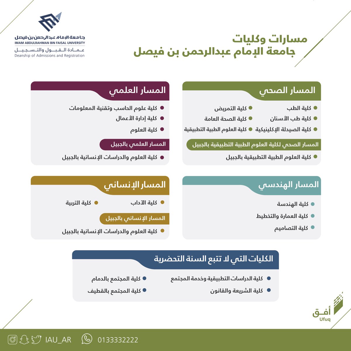 عمادة البرامج التحضيرية