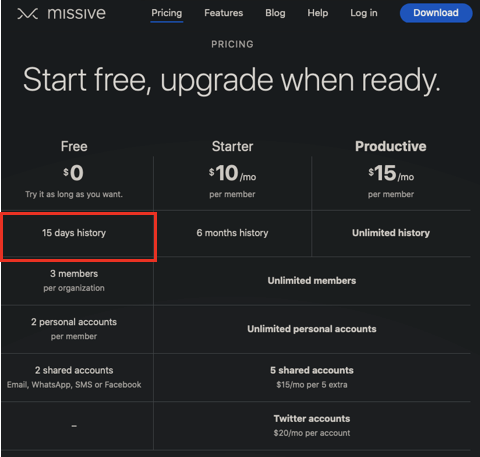 DataOsborne's tweet photo. For anyone looking at these new Email apps but cant justify the cost, @missiveapp's free version limits you to a 15 day window which you can turn to an inbox for only current items with all the other features. Productivity by accidental decluttering! @KeepProductive @AliAbdaal https://t.co/2hS5G2f72Y
