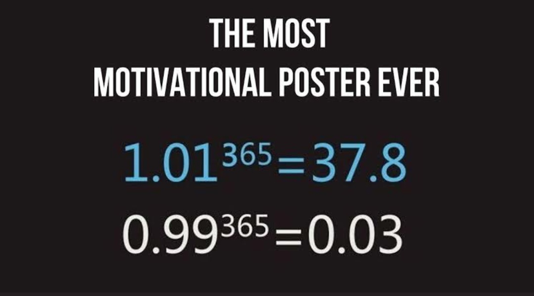 Invest_Books's tweet photo. 💎💎💎💎💎💎

The MOST motivational poster ever...

This is what a small incremental positive change can do to your life...

Power of compounding good habits..

Are you ready for this? 

@JamesClear #FridayThoughts https://t.co/Dv5Va9yV0X