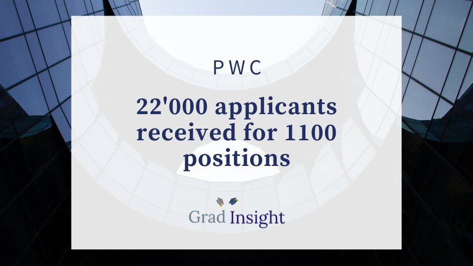 Visit Grad Insight for detailed, programme specific guidance on each stage of the 2020 PwC graduate application process, written by a graduate that has recently sat each stage. #gradjobs #graduatejobs #graduatecareers #pwc