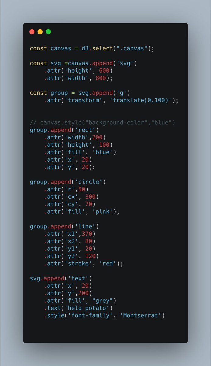 ftansari's tweet photo. basic how to create rectangle line and circle in D3  https://t.co/34xAKT2EX5