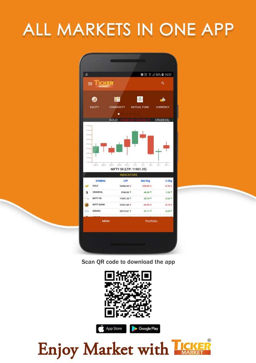 Tickermarket's tweet photo. Want to stay abreast with the latest happening of #financialmarkets? gets instant access to #equity #commodity #currency #forex #mutualfunds #IPO in a single #MobileApp -Download #TickerMarket app from : #PlayStore : https://t.co/CS0lkMji7W #AppStore : https://t.co/82hktffd7e https://t.co/lizsD7UsJV