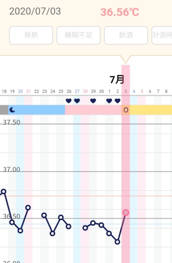 ぴかりん Hanapanko Twitter