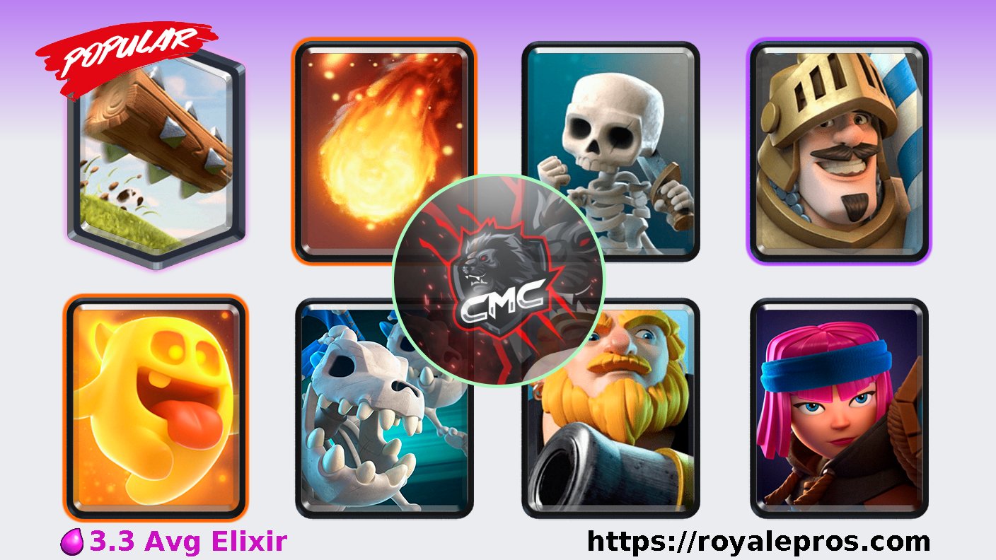 RoyalePros (Team CMC Bot) on X: .@SaintBelikin has won grand challenge on  03/12/2019 21:51:56 SGT [Rage,Sparky,Tornado,Night Witch,Battle Healer,Dark  Prince,Elixir Golem,Baby Dragon] Deck:  WinRate:   GC