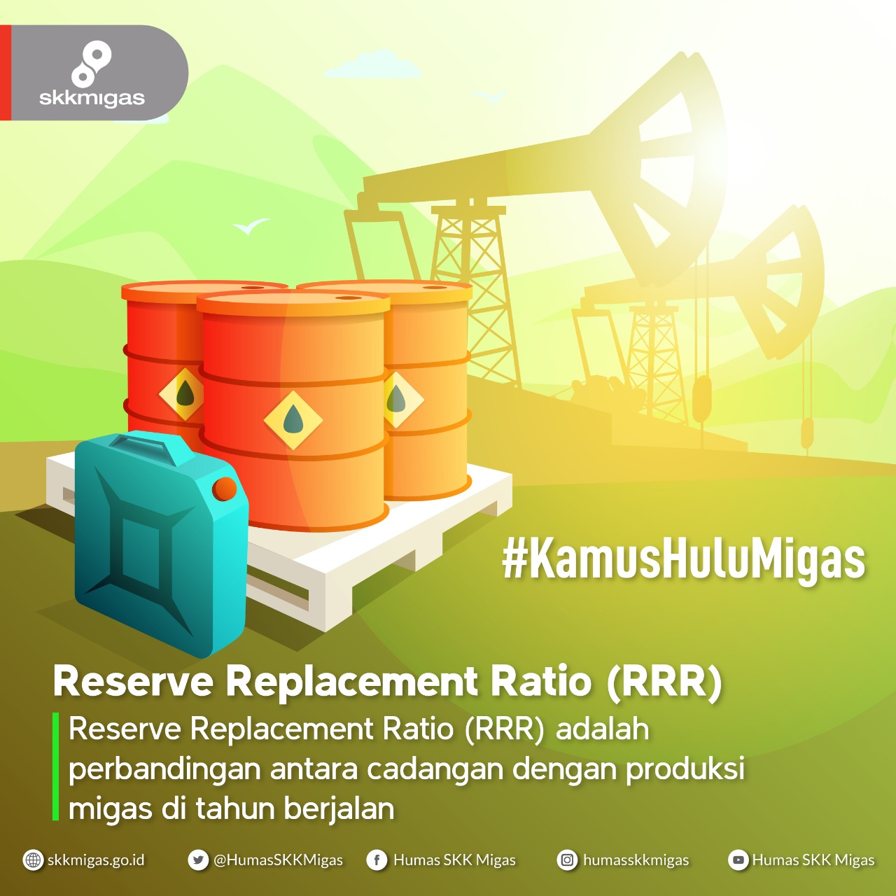 Skk Migas On Twitter Selamat Malam Sobatmigas Apa Kalian Pernah Mendengar Tentang Reserve Replacement Ratio Rrr Kalau Belum Pelajari Kamushulumigas Minggu Ini Yuk Hulumigasuntukindonesia Menuju1jutabarel Https T Co It54bmyqv9