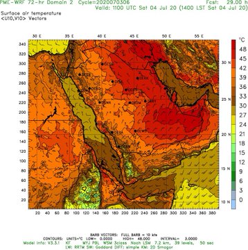 الصورة