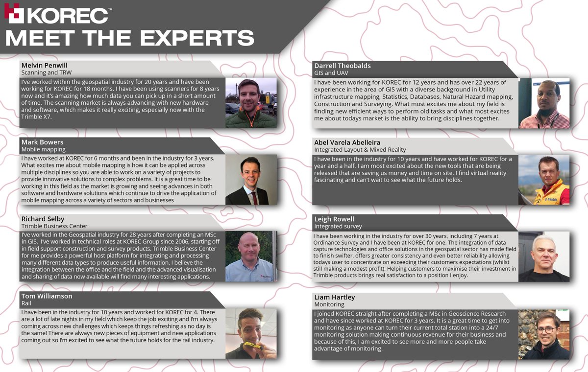 We are very proud to have an extensive team of technical experts available to support our customers.

Have you met our experts? Please connect with them as they'll be sharing the latest information, tips and tricks in their specialised areas #MeetTheExperts