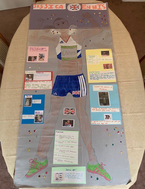 TotleyPrimary's tweet photo. A big well done to Charlotte who has drawn around herself to create this stunning poster about one of our sporting superstars @J_Ennis https://t.co/Gr5dqJQoPW