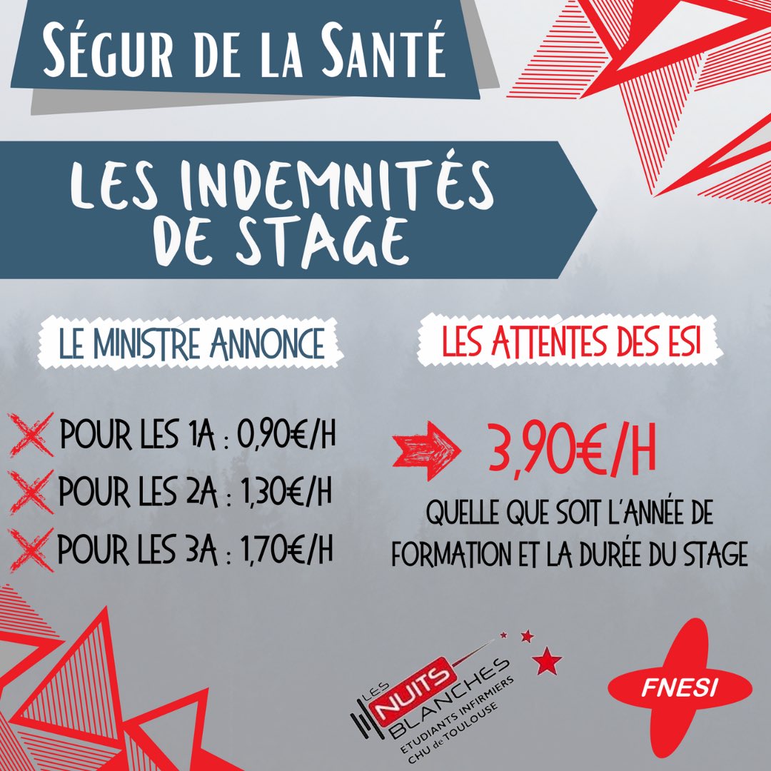 ifsilnb31's tweet photo. #SegurDeLaSante
Et vous, ça vous conviendrait une telle rémunération ? 

-0,90€/h
-1,30€/h
-1,70€/h

Cc @La_FNESI https://t.co/4nbbxUWrio