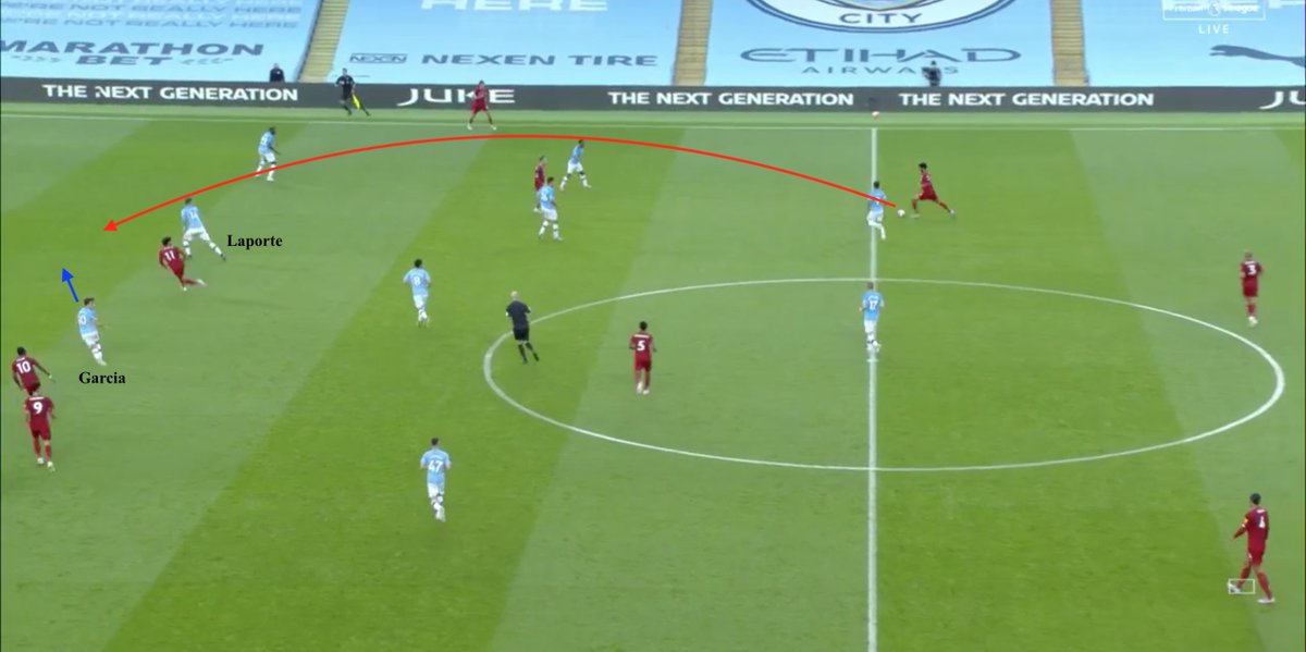•Man City's CBs gradually adapted & weren't penetrated by these balls over the top after around 20 mins- here,Gomez attempts the same pass again- Laporte & Garcia have reduced the distance between them --> Garcia anticipates Salah out-to-in run with initial move towards Laporte
