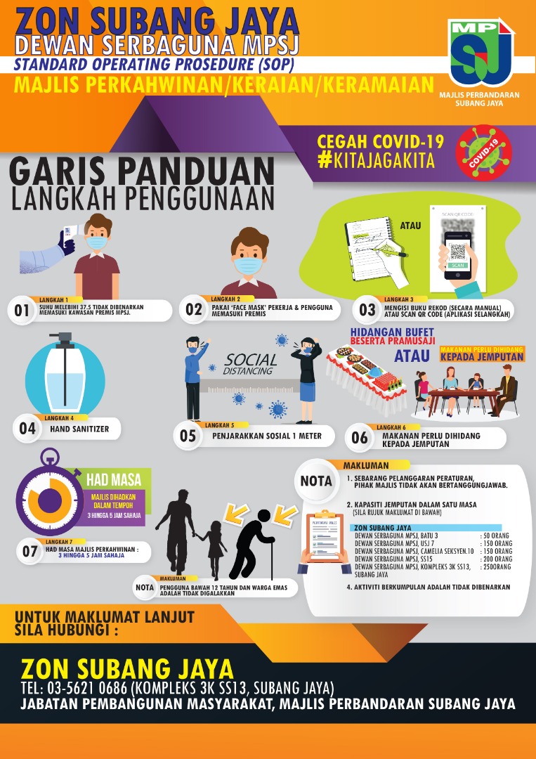 Majlis Bandaraya Subang Jaya On Twitter Makluman L Prosedur Operasi Standard Sop Dewan Serbaguna Mpsj Bagi Majlis Perkahwinan Keraian Keramaian Sebarang Maklumat Lanjut Sila Hubungi Nombor Yang Tertera Di Poster Mpsjvibrantcity