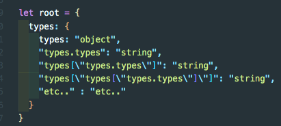 lopuhd's tweet image. Let's say you have an object with type mappings, where do you store the types of those types?
interesting dilemma #100DaysOfCode #JavaSript #Programming #learning #ArtificialIntelligence