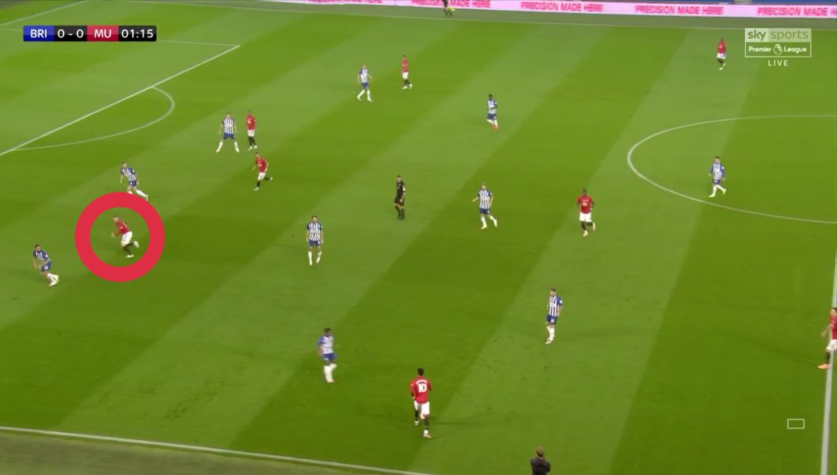 Underlapping FB is a feature Ole has added to united’s game in 2020, increasing the attacking output of Shaw & AWB. This is triggered by the winger receiving wide to give the FB space inside, pushing back the opposition midfield & giving our midfielders space on the ball.