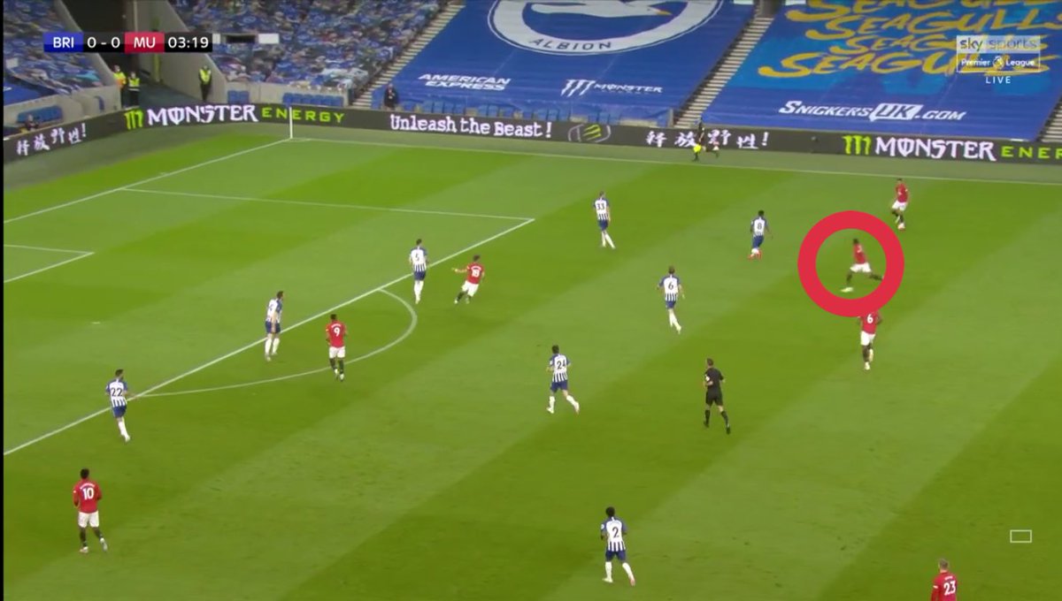 Underlapping FB is a feature Ole has added to united’s game in 2020, increasing the attacking output of Shaw & AWB. This is triggered by the winger receiving wide to give the FB space inside, pushing back the opposition midfield & giving our midfielders space on the ball.