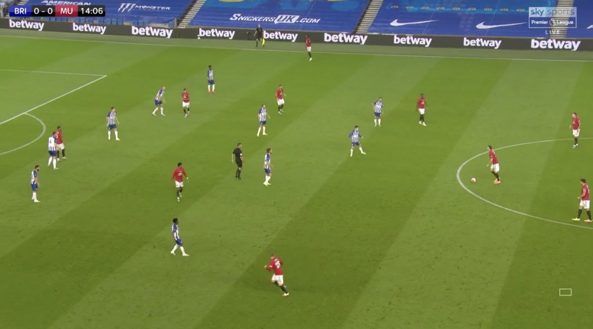 United are well protected v counters due to the shape used & positions taken up. Lindelof-Matic-Maguire centrally with a narrow Shaw on the left & the athletic AWB & Pogba pair on the right. Brighton rarely broke beyond United’s midfield.