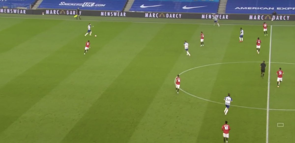 When off the ball, Ole’s team maintain a strict 4-2-3-1 midblock shape, ready to push up or drop back. They’re patient but use backwards or wide passes as cues to push higher up the pitch. Additionally players are triggered to press when their corresponding man receives the ball.