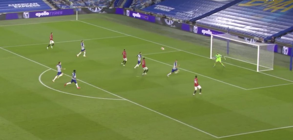 In attacking transition, the first pass is encouraged to be played out wide as this is where the space usually is. From here United’s front 4 aim to reach the box as soon as possible.