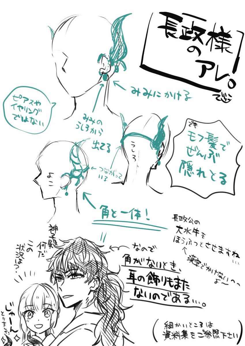 長政様のアレ ※雑 