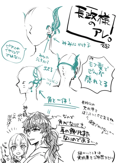 長政様のアレ ※雑 
