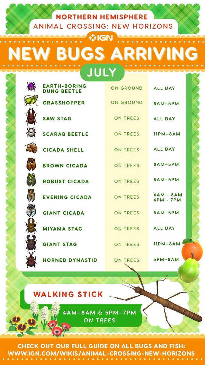 ketchupclubb's tweet photo. the FULL ANIMAL GUIDE for July including the new sea creatures! 🥺🤿🦀🐡

rt and thank me later 😉 https://t.co/J68gUrLB9w