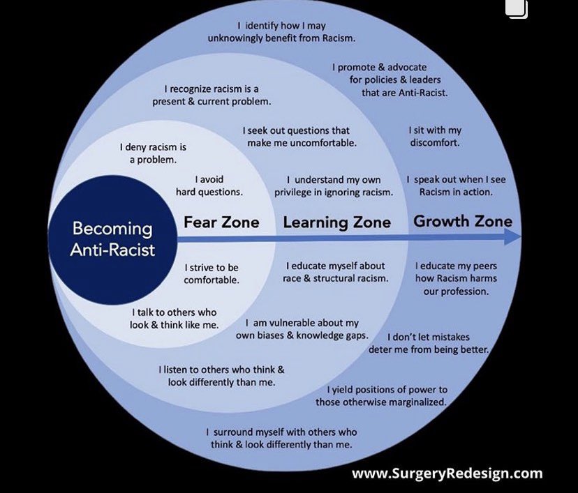 MakeChangeJH's tweet photo. #learn #educateyourself https://t.co/uDwDHIB6YP