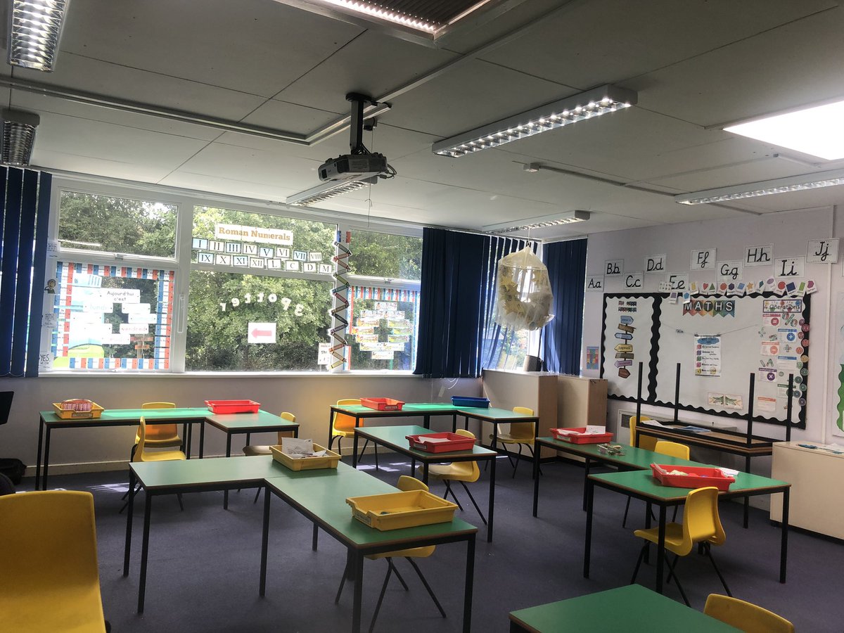 Hello 3 Potter!! Our classroom is all ready for your return next week! I’m looking forward to seeing you all!!