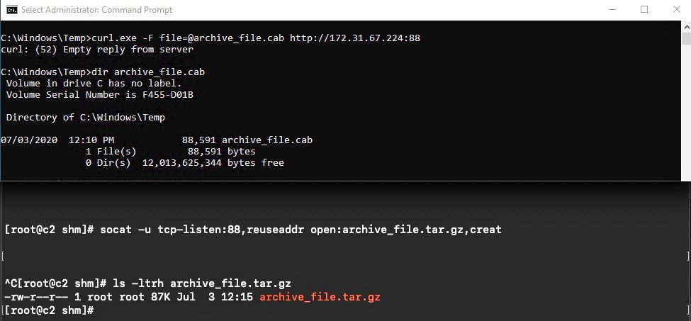 d1r4c's tweet photo. New #LOLBin discovered on Windows Subsystem for Linux 2 (#WSL2) using curl.exe. It is possible for an adversary to exfiltrate files using the curl.exe binary on #WSL2 Endpoints. #infosec #DFIR https://t.co/t5t0RRw8C4