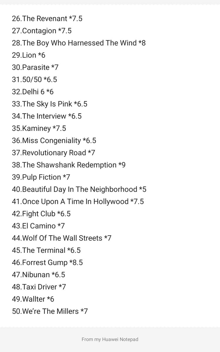 sunil_thurai's tweet photo. 100 Movies During Quarantine https://t.co/lU62iVHpSm