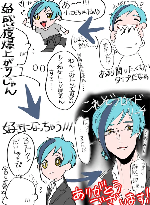 自分(めんどくさオタク)の理想のフロイドくん

 #twstプラス ?? 